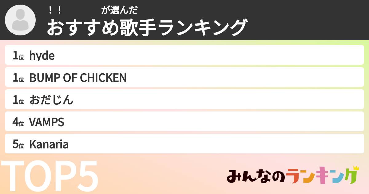！！　　　　さんの「おすすめ歌手ランキング」