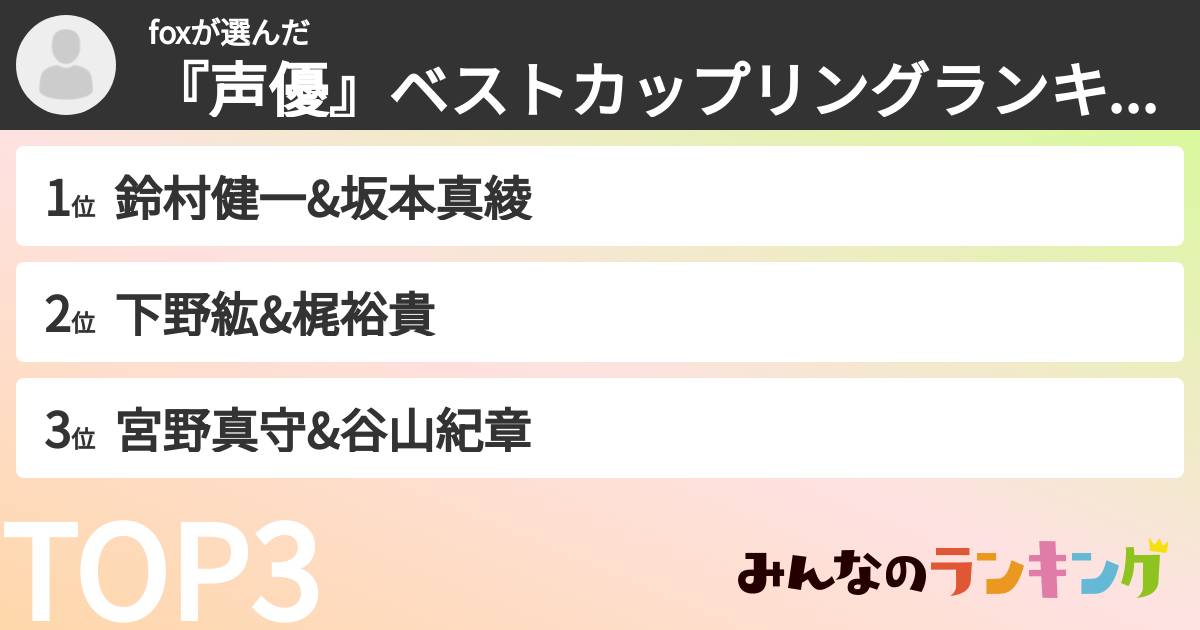 foxさんの「『声優』ベストカップリングランキング」