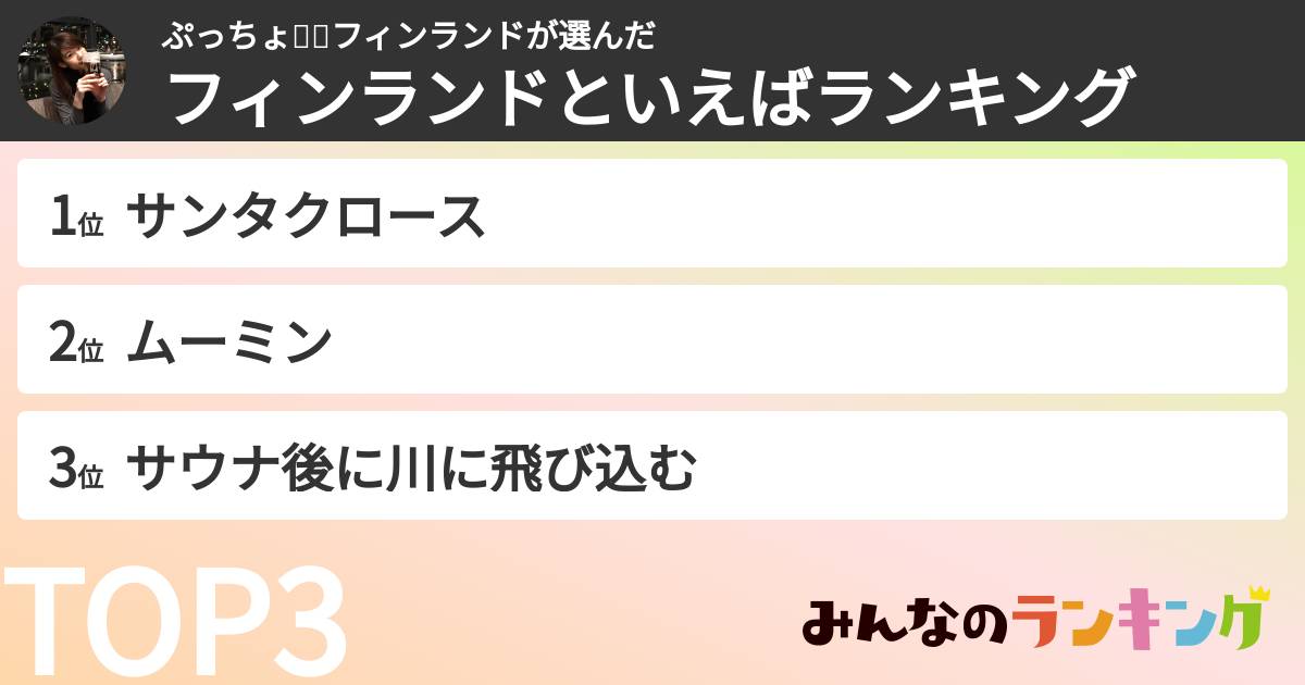ぷっちょ🇫🇮フィンランドさんの「フィンランドといえばランキング」