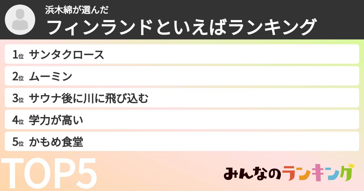 浜木綿さんの「フィンランドといえばランキング」