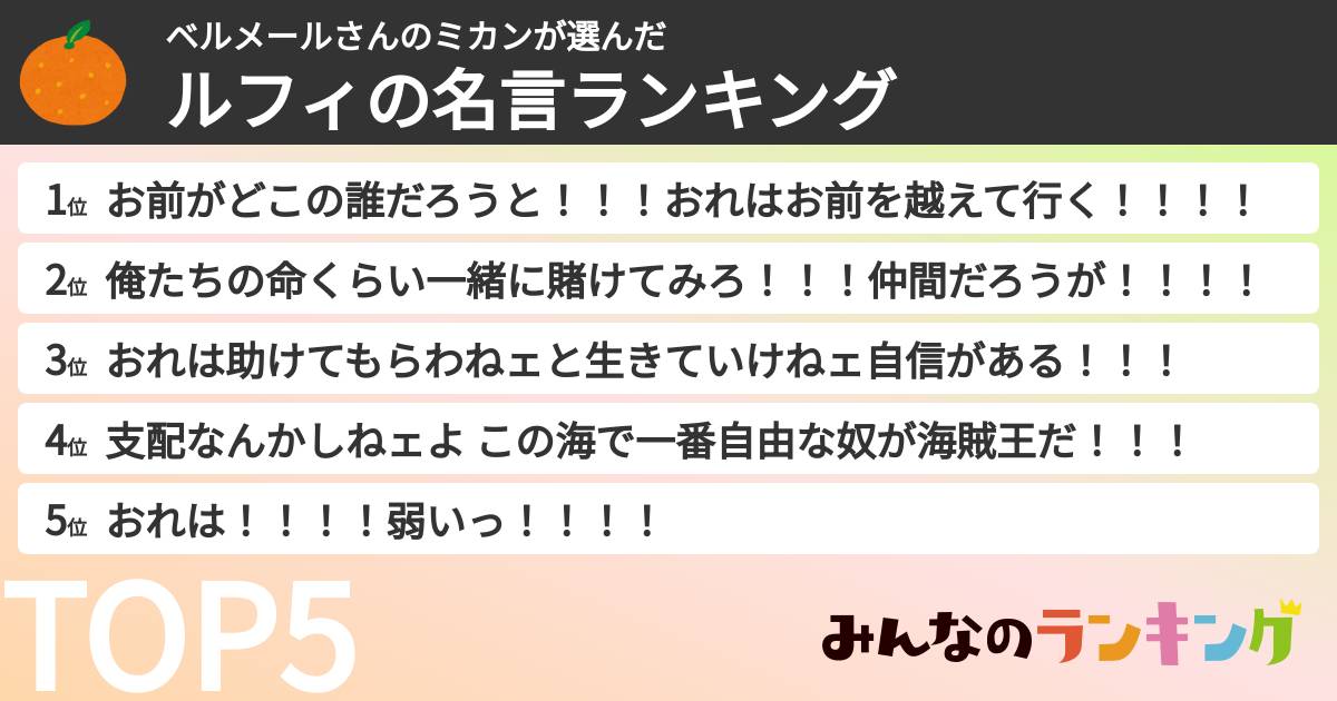 ベルメールさんのミカンさんの「ルフィの名言ランキング」