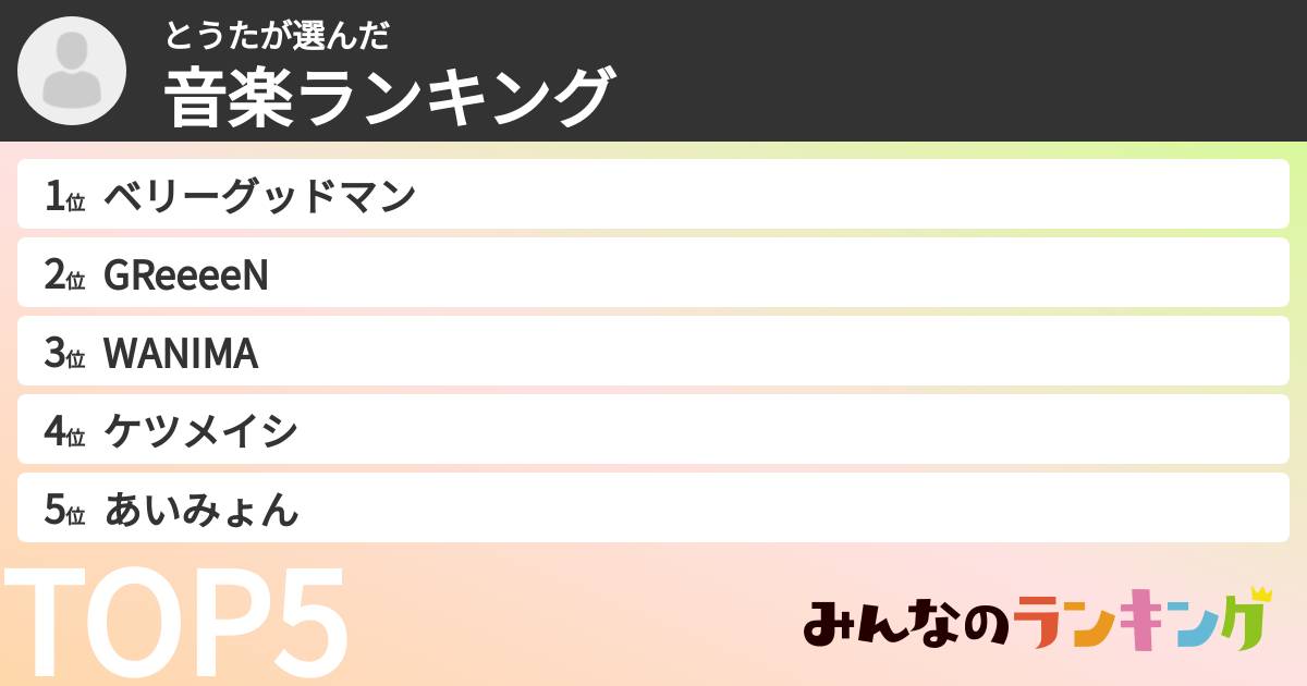 とうたさんの「音楽ランキング」