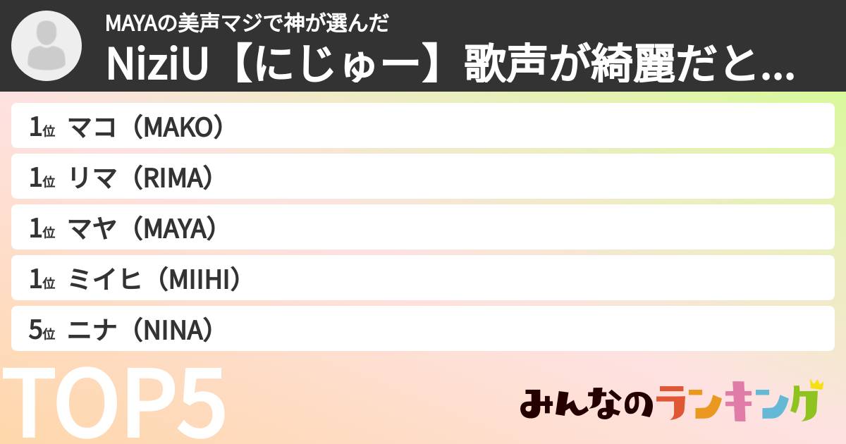MAYAの美声マジで神さんの「NiziU【にじゅー】歌声が綺麗だと思う人ランキング」