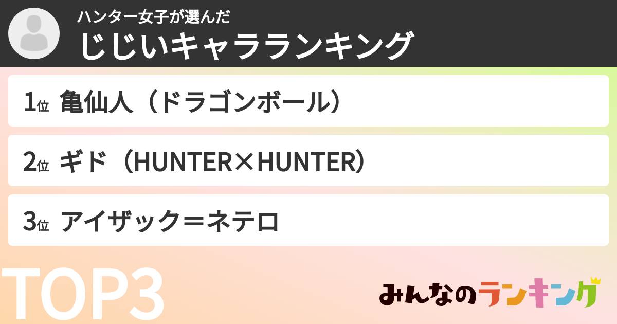 ハンター女子さんの「じじいキャラランキング」