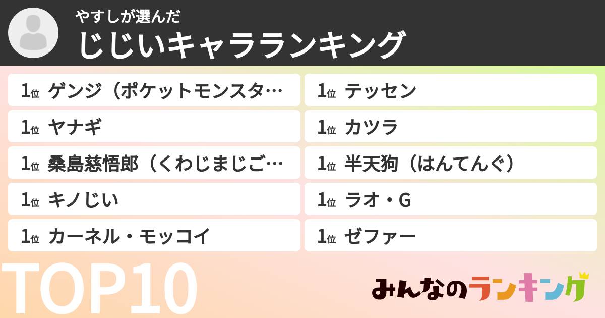 やすしさんの「じじいキャラランキング」