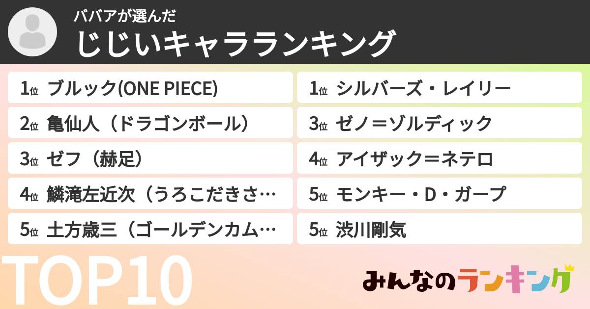 ババアさんの「じじいキャラランキング」