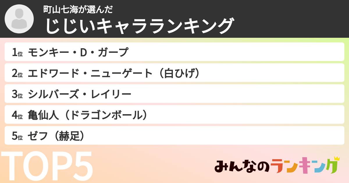 町山七海さんの「じじいキャラランキング」