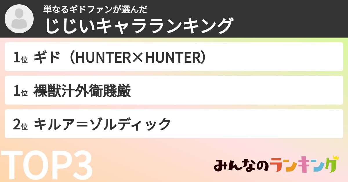 単なるギドファンさんの「じじいキャラランキング」