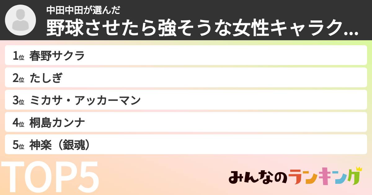 中田中田さんの「野球させたら強そうな女性キャラクターランキング」