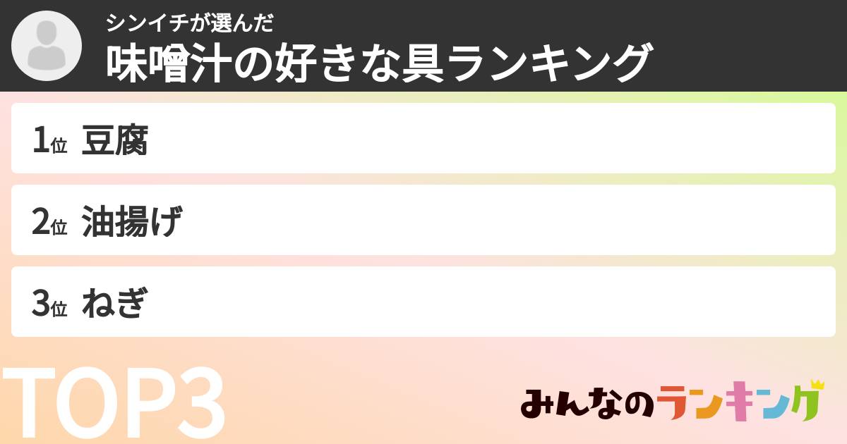 シンイチさんの「味噌汁の好きな具ランキング」