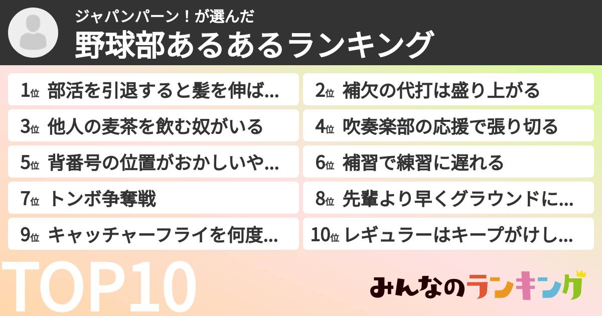 ジャパンパーン!さんの「野球部あるあるランキング」