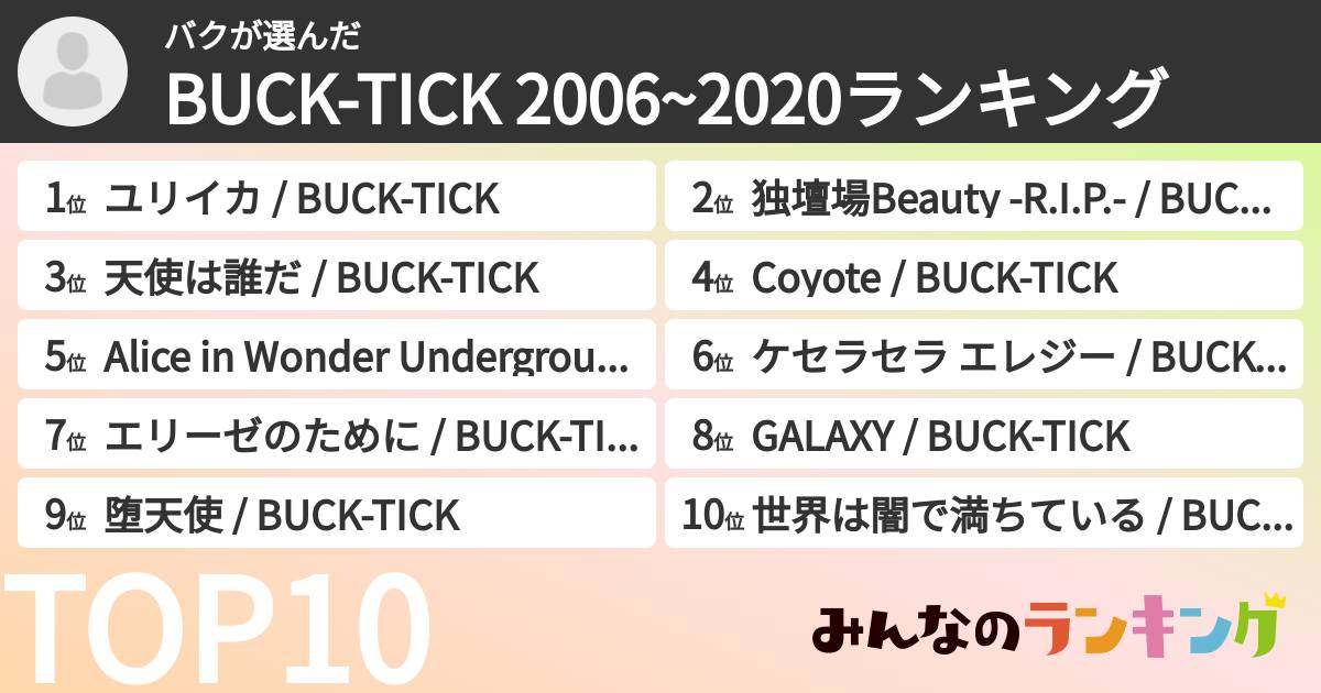 バクさんの「BUCK-TICK 2006~2020ランキング」