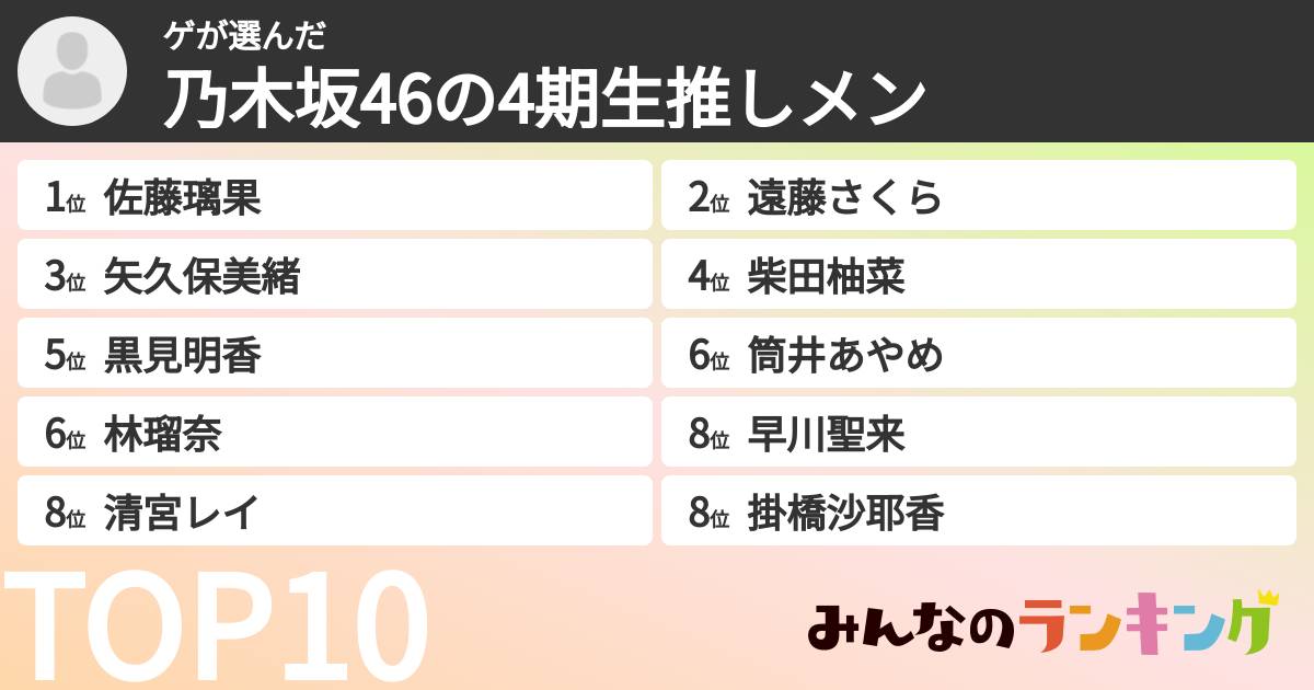 ゲさんの「乃木坂46の4期生推しメン」