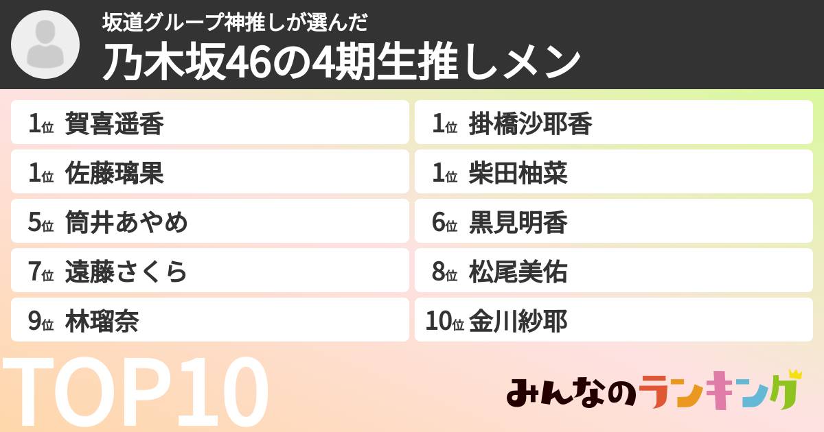 坂道グループ神推しさんの「乃木坂46の4期生推しメン」