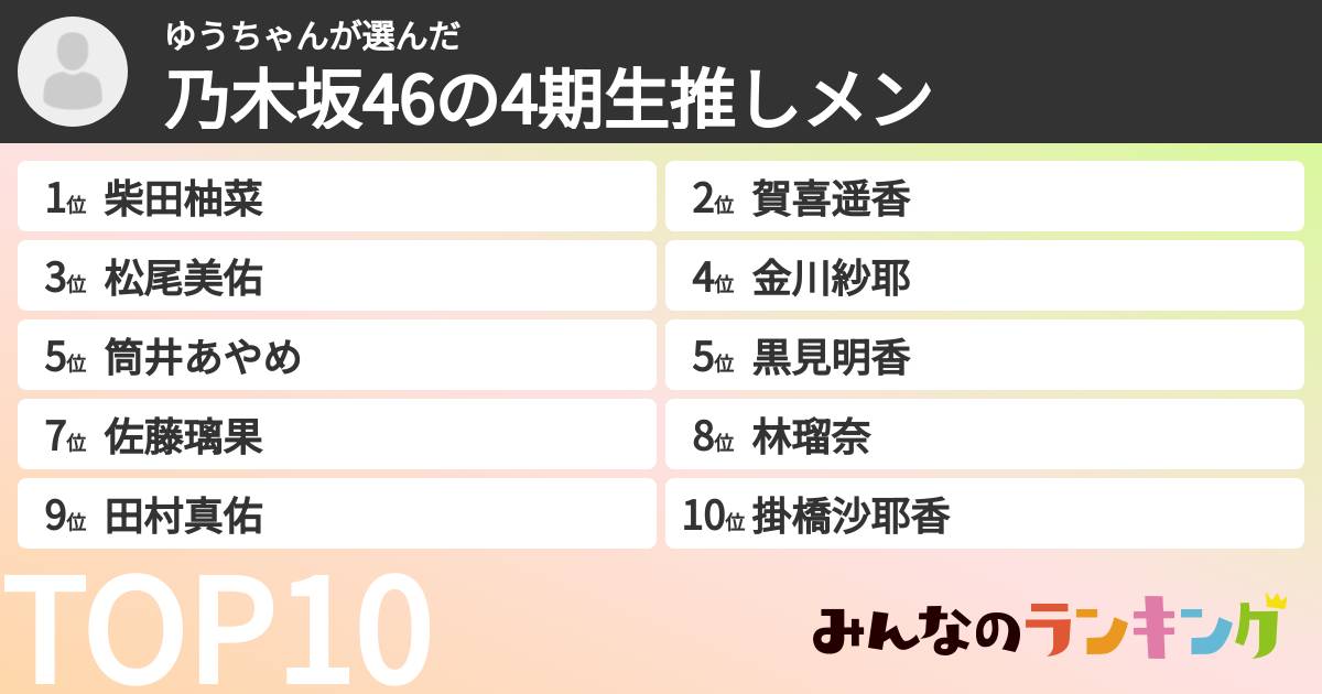 ゆうちゃんさんの「乃木坂46の4期生推しメン」