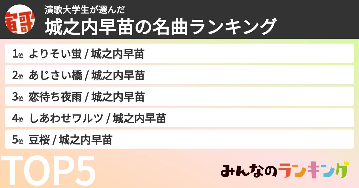 演歌大学生さんの「城之内早苗名曲ランキング」