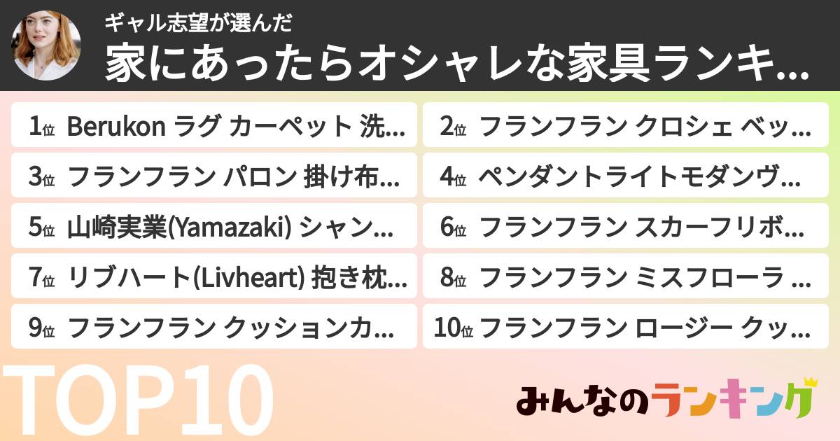 ギャル志望さんの「家にあったらオシャレな家具ランキング」