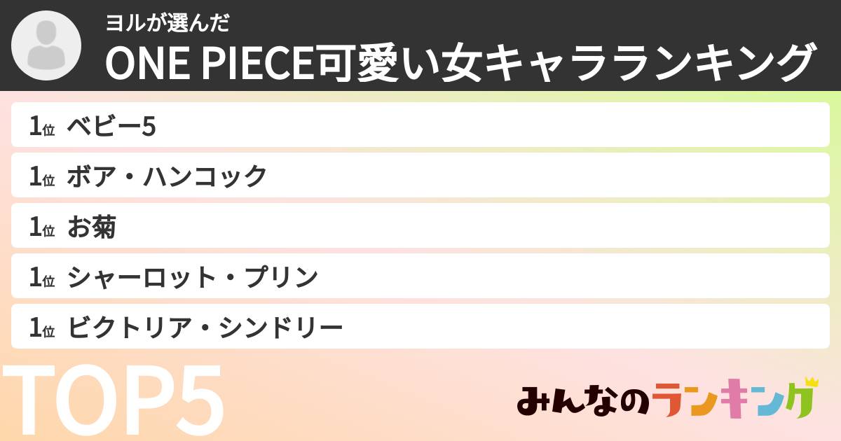 ヨルさんの「ONE PIECE可愛い女キャラランキング」