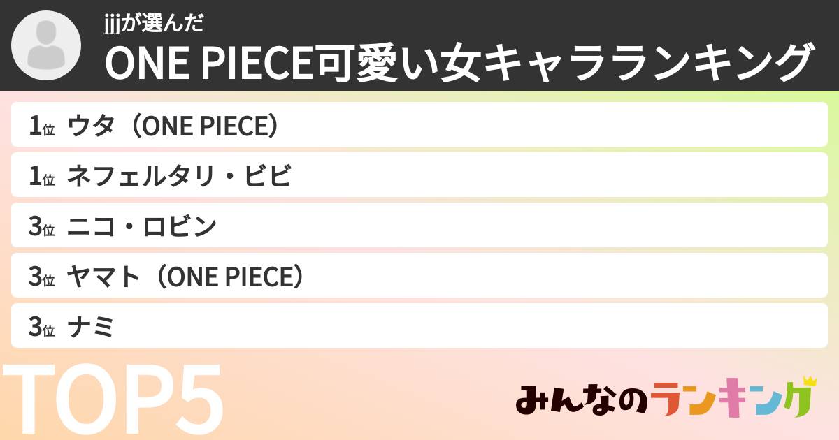 jjjさんの「ONE PIECE可愛い女キャラランキング」