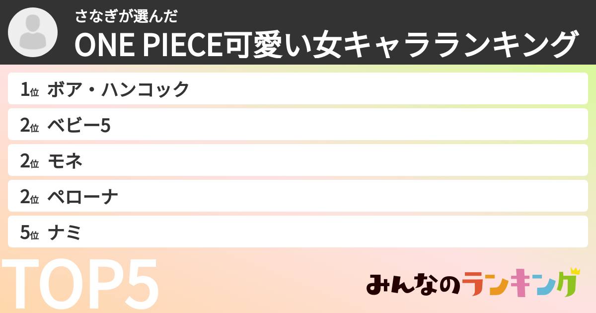 さなぎさんの「ONE PIECE可愛い女キャラランキング」
