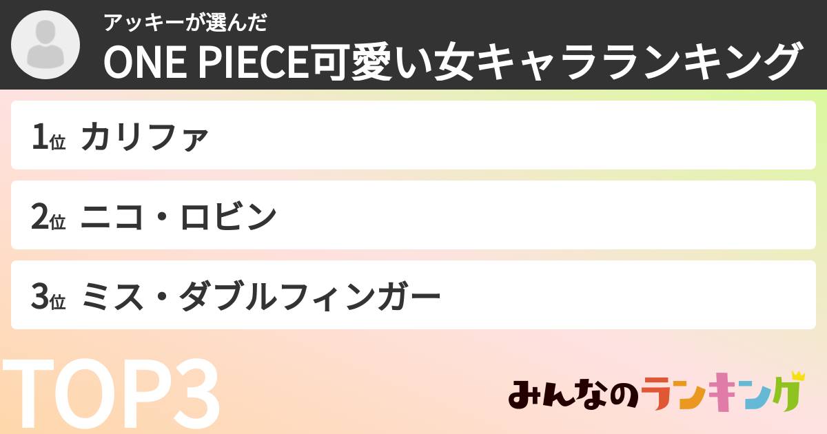 アッキーさんの「ONE PIECE可愛い女キャラランキング」