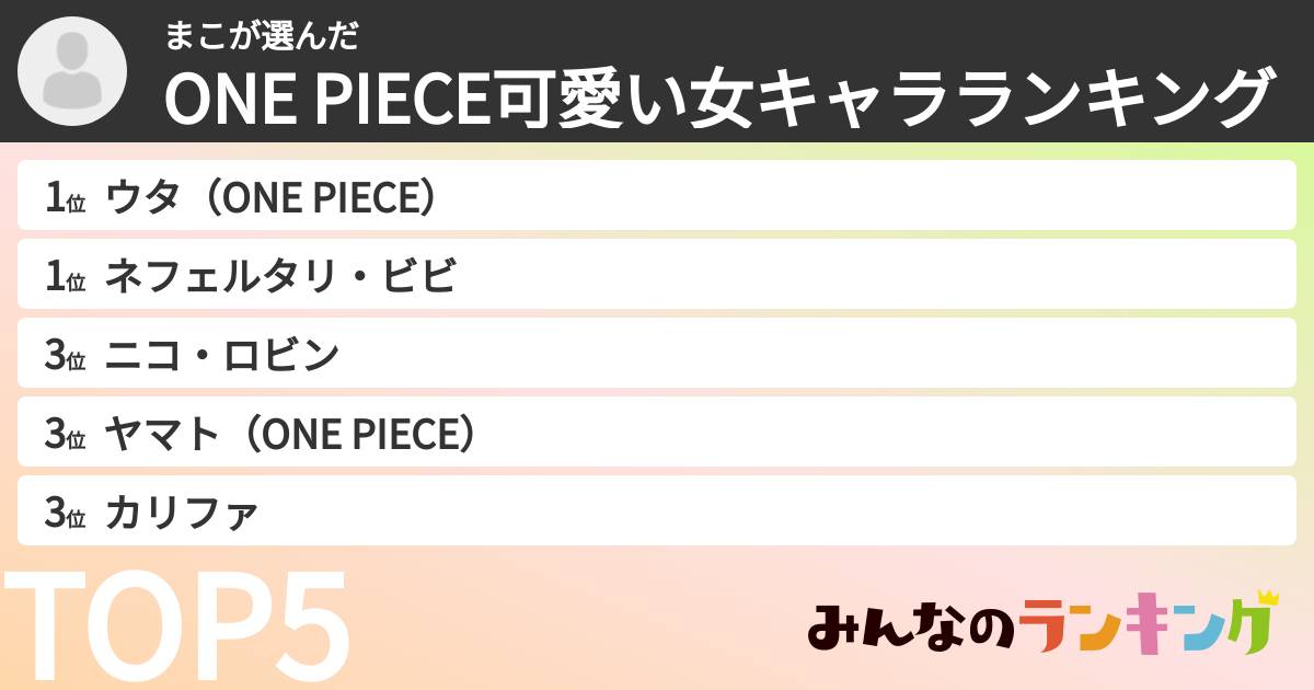 まこさんの「ONE PIECE可愛い女キャラランキング」