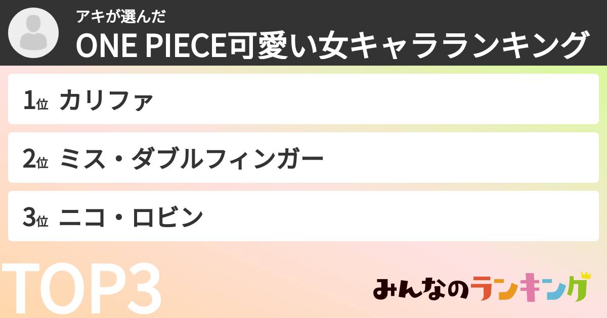 アキさんの「ONE PIECE可愛い女キャラランキング」