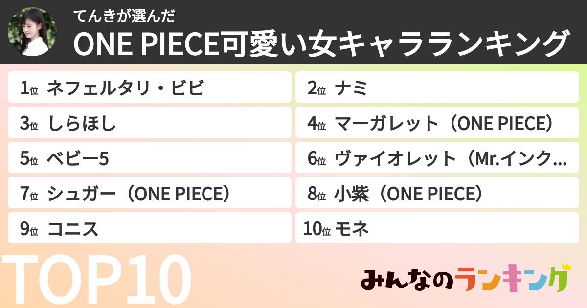 てんきさんの「ONE PIECE可愛い女キャラランキング」