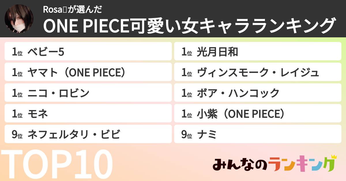 Rosa🔯さんの「ONE PIECE可愛い女キャラランキング」
