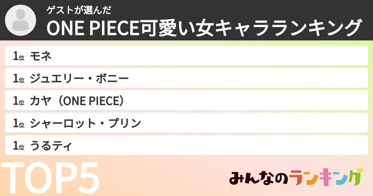 ゲストさんの「ONE PIECE可愛い女キャラランキング」