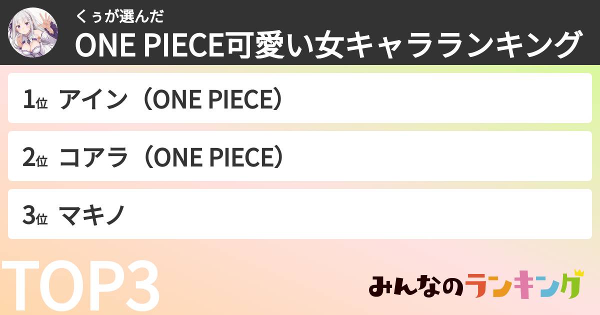 くぅさんの「ONE PIECE可愛い女キャラランキング」