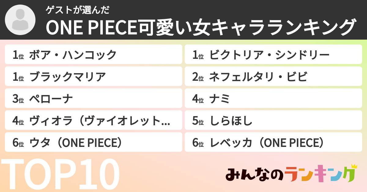 ゲストさんの「ONE PIECE可愛い女キャラランキング」