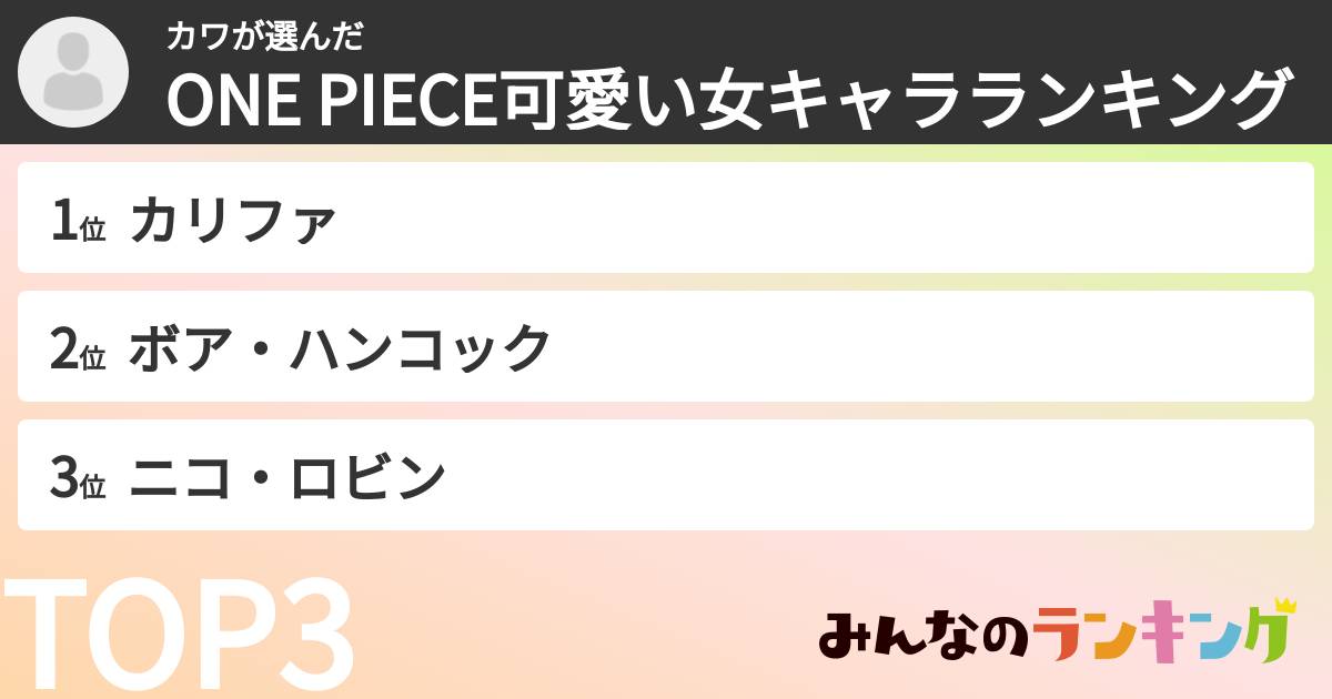 カワさんの「ONE PIECE可愛い女キャラランキング」