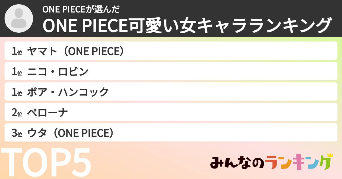 ONE PIECEさんの「ONE PIECE可愛い女キャラランキング」
