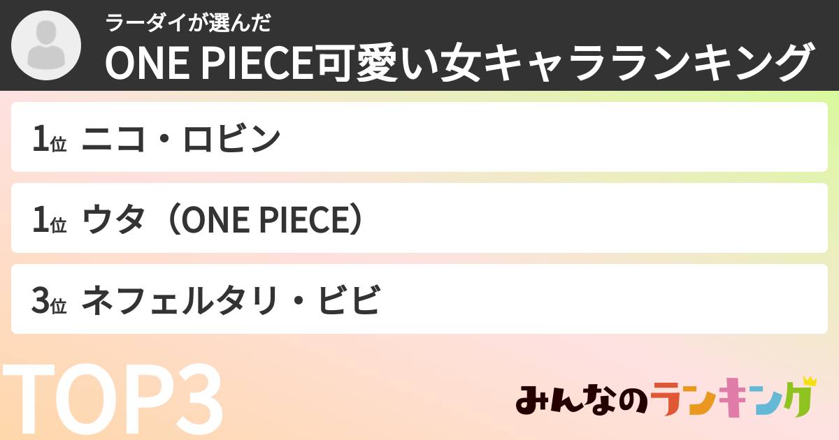 ラーダイさんの「ONE PIECE可愛い女キャラランキング」