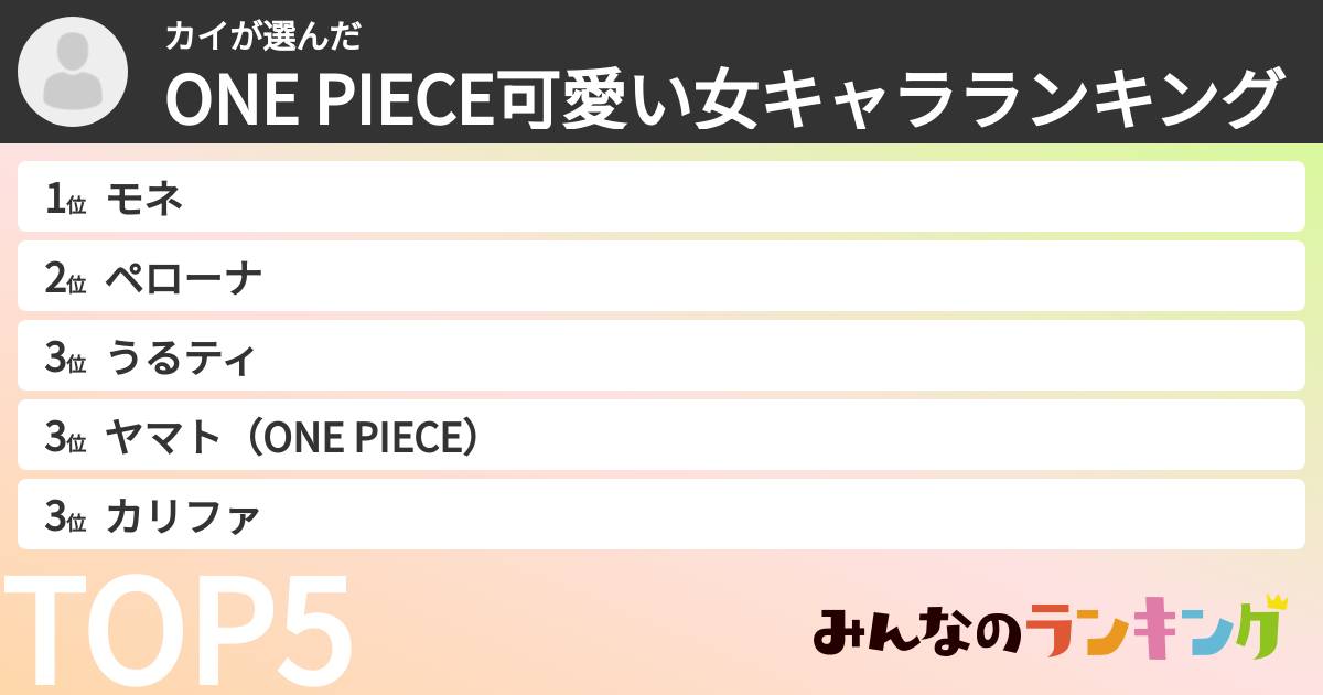 カイさんの「ONE PIECE可愛い女キャラランキング」