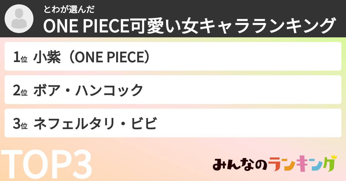 とわさんの「ONE PIECE可愛い女キャラランキング」