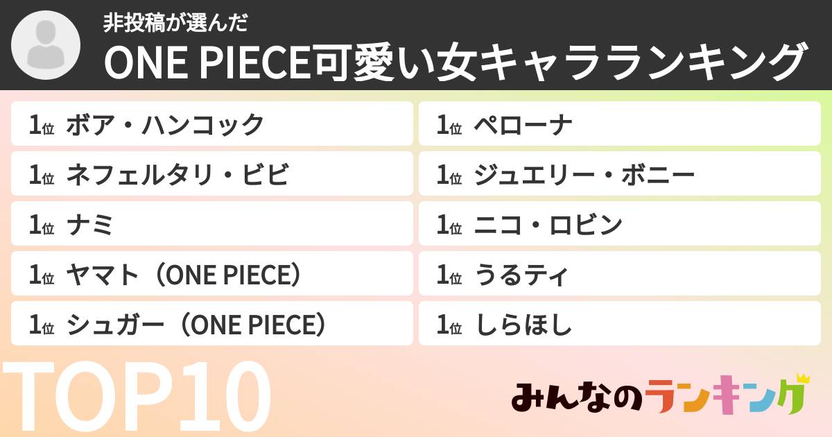 非投稿さんの「ONE PIECE可愛い女キャラランキング」