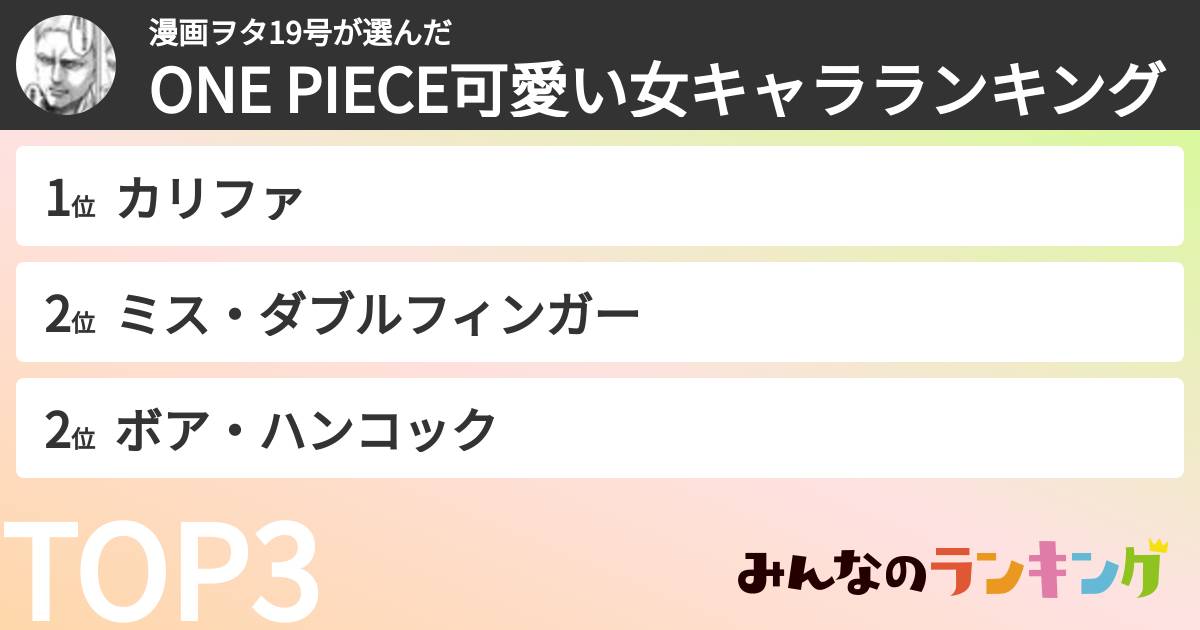 漫画ヲタ19号さんの「ONE PIECE可愛い女キャラランキング」