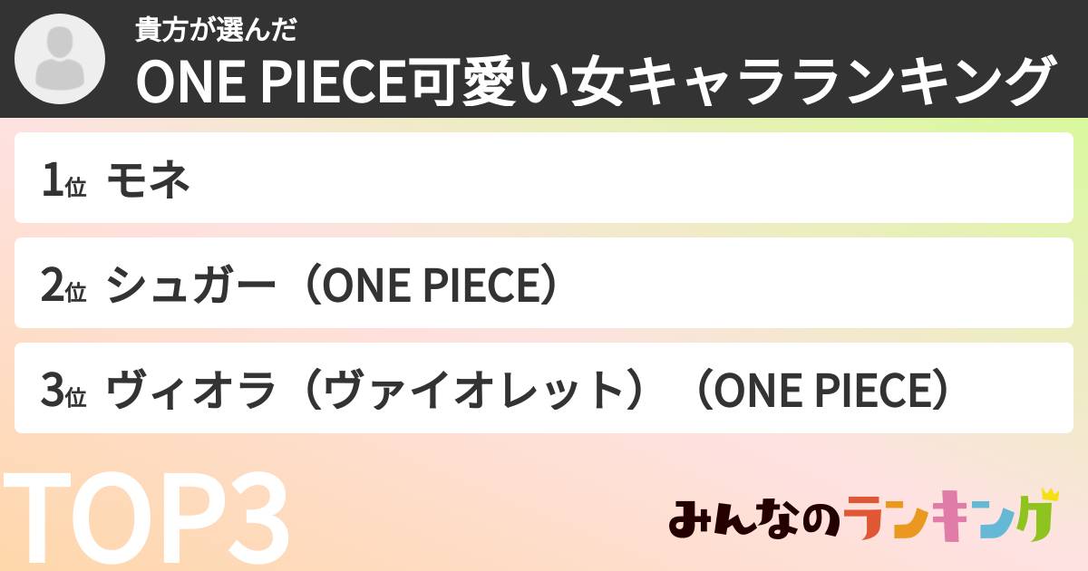 貴方さんの「ONE PIECE可愛い女キャラランキング」