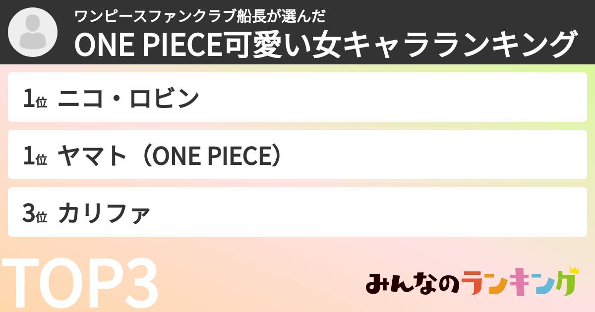 ワンピースファンクラブ船長さんの「ONE PIECE可愛い女キャラランキング」