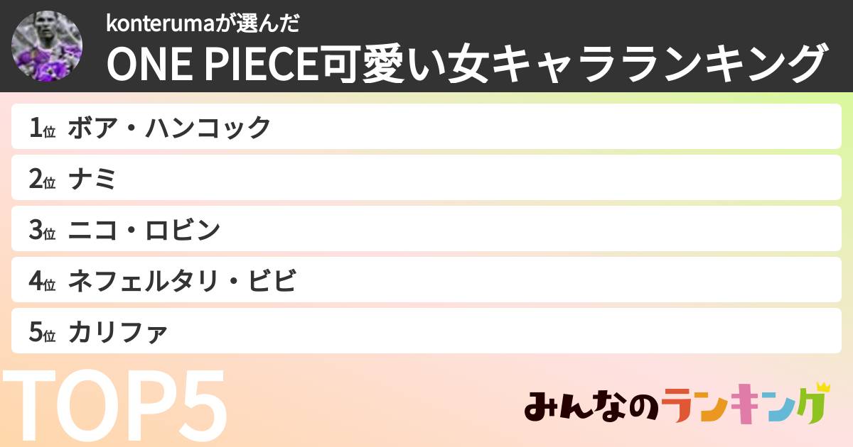 konterumaさんの「ONE PIECE可愛い女キャラランキング」