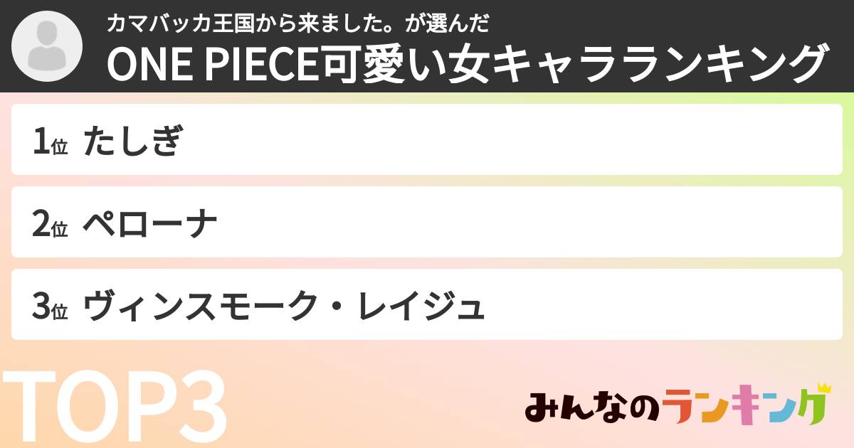 カマバッカ王国から来ました。さんの「ONE PIECE可愛い女キャラランキング」