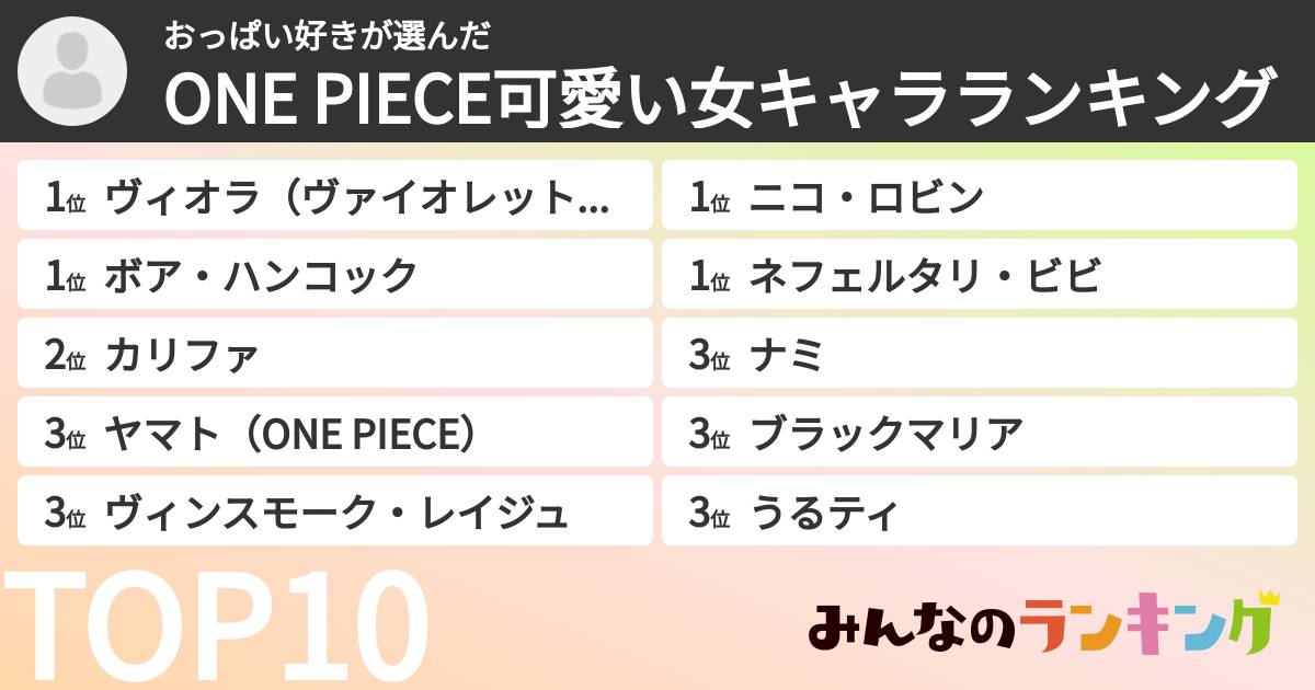 おっぱい好きさんの「ONE PIECE可愛い女キャラランキング」