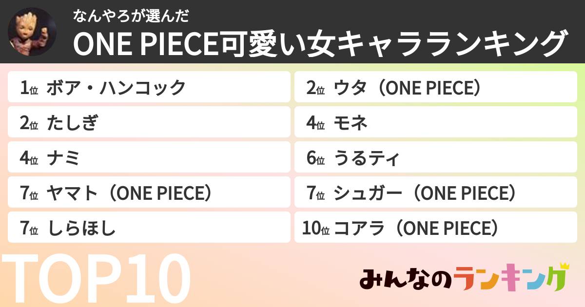 なんやろさんの「ONE PIECE可愛い女キャラランキング」