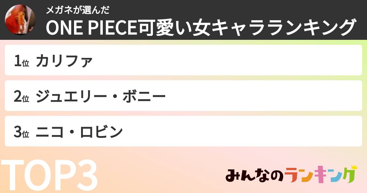 メガネさんの「ONE PIECE可愛い女キャラランキング」