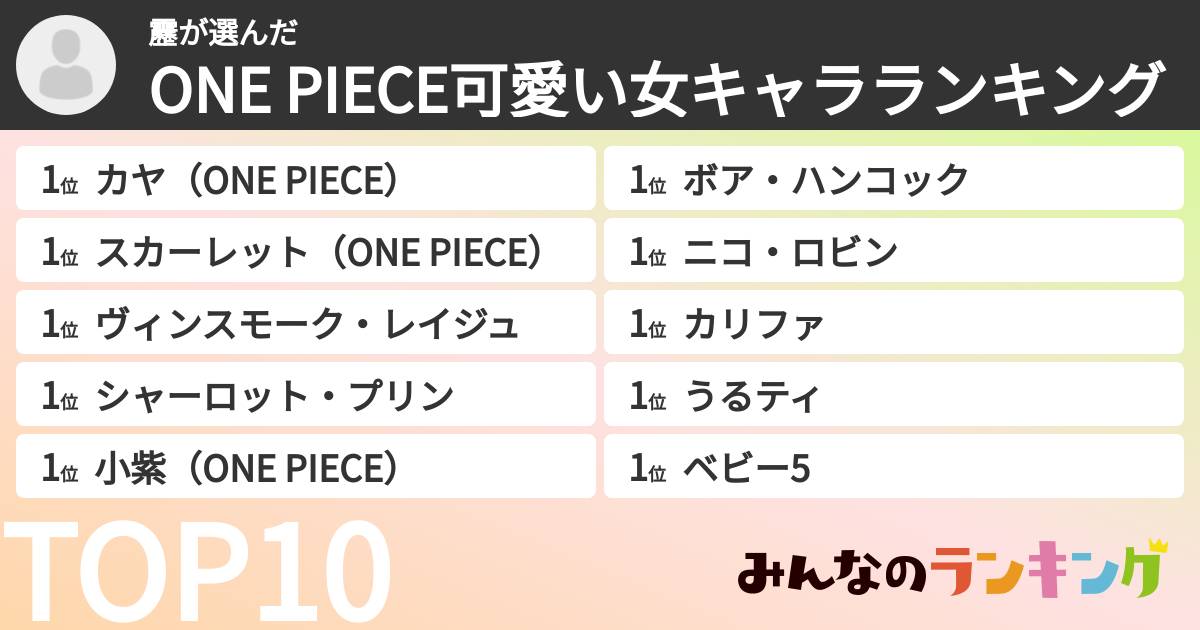 靂さんの「ONE PIECE可愛い女キャラランキング」