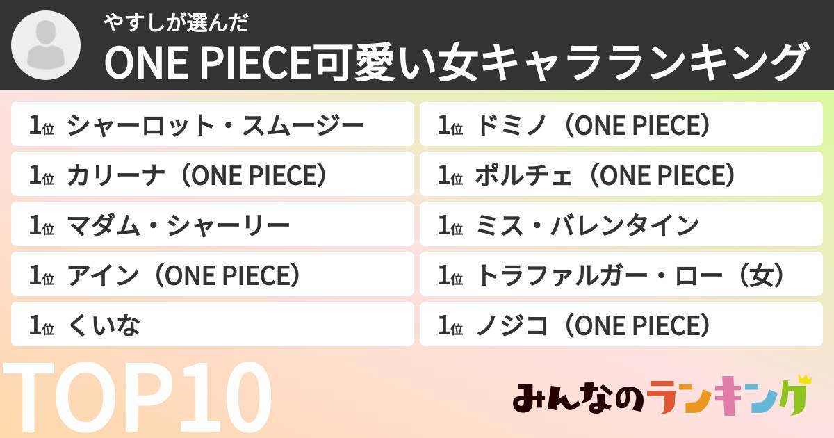 やすしさんの「ONE PIECE可愛い女キャラランキング」