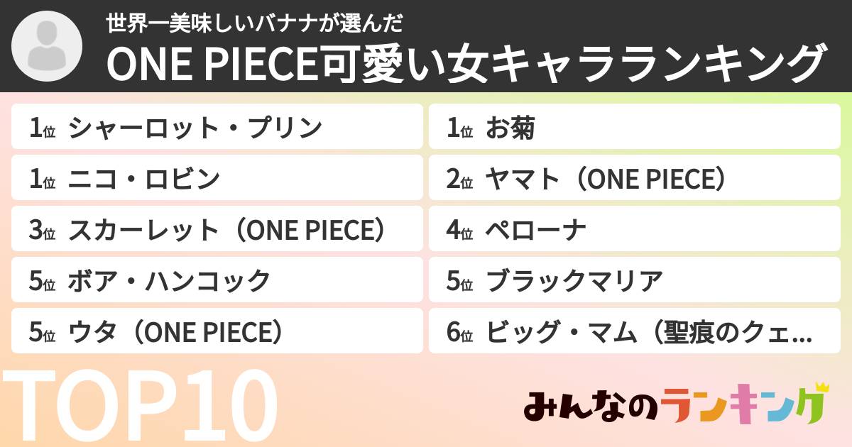 世界一美味しいバナナさんの「ONE PIECE可愛い女キャラランキング」