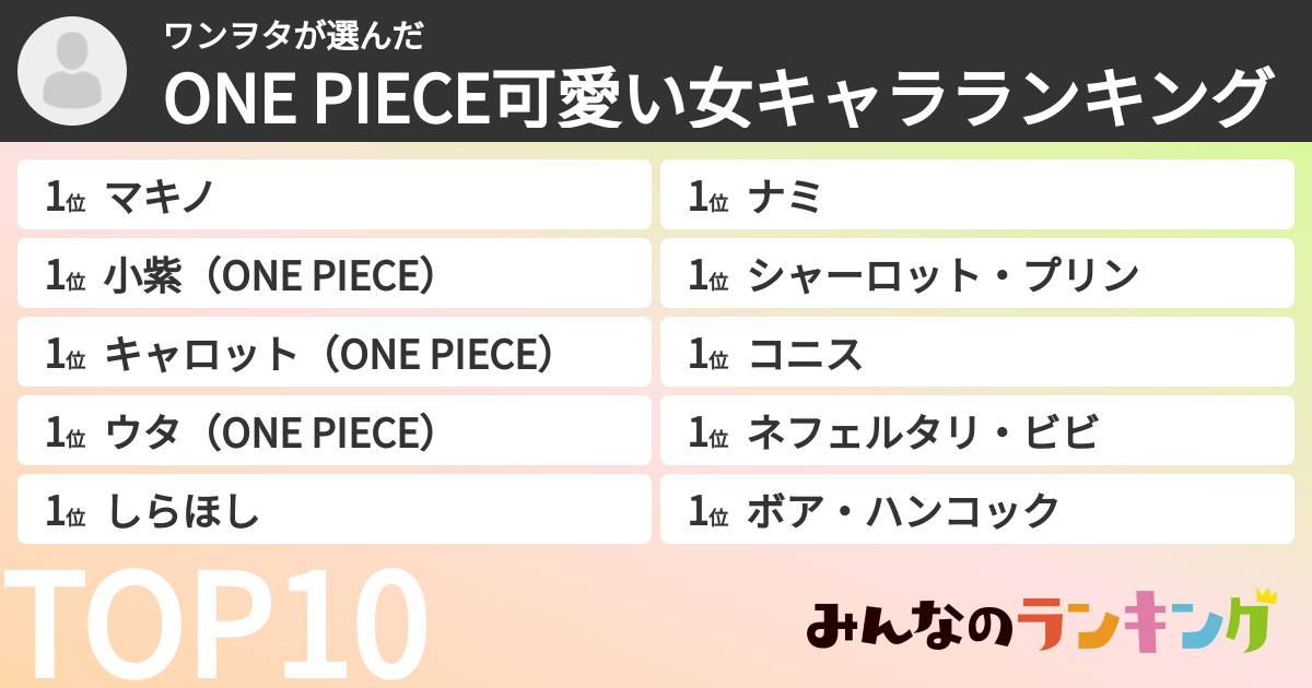 ワンヲタさんの「ONE PIECE可愛い女キャラランキング」